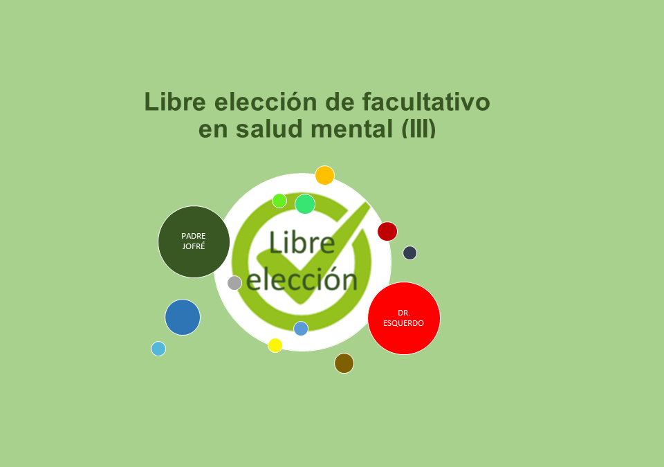 Libre elección en Salud Mental (III)